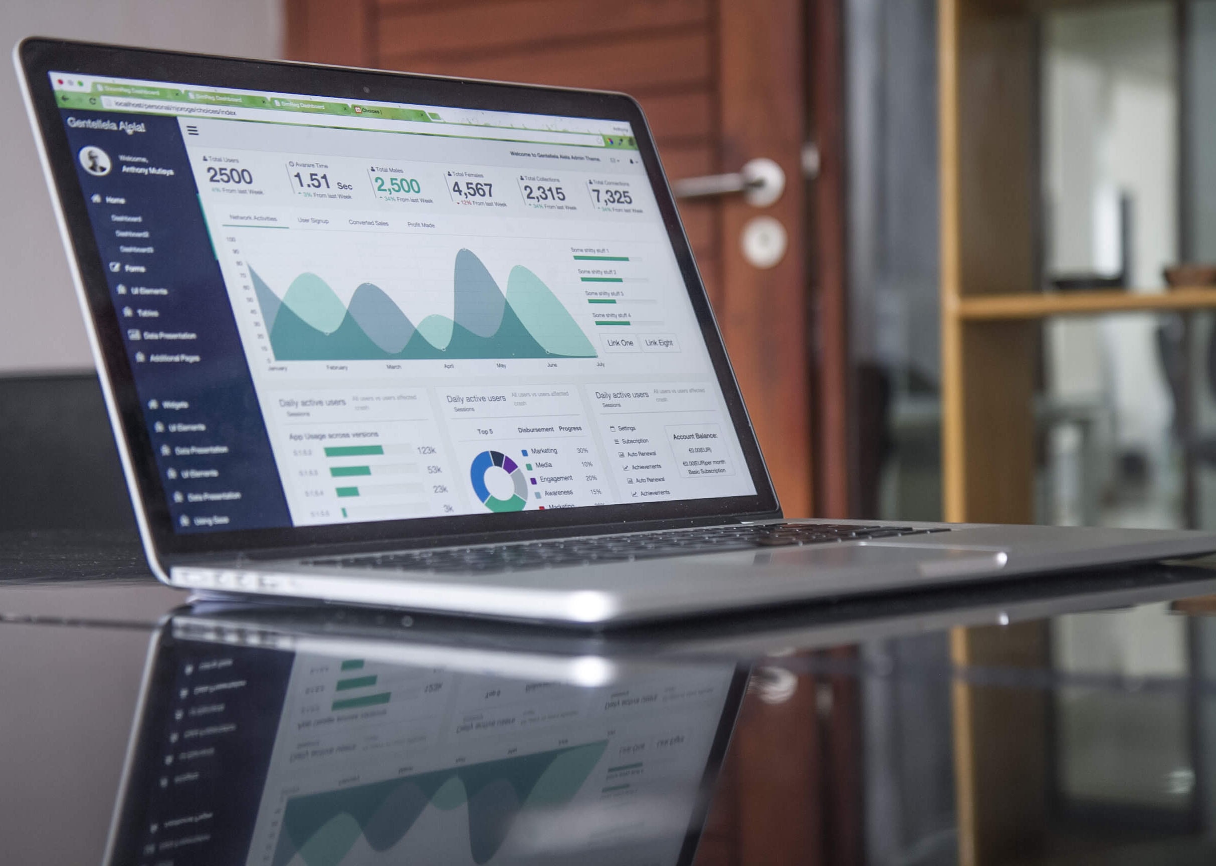 Tips on enhancing traffic on your OpenCart store